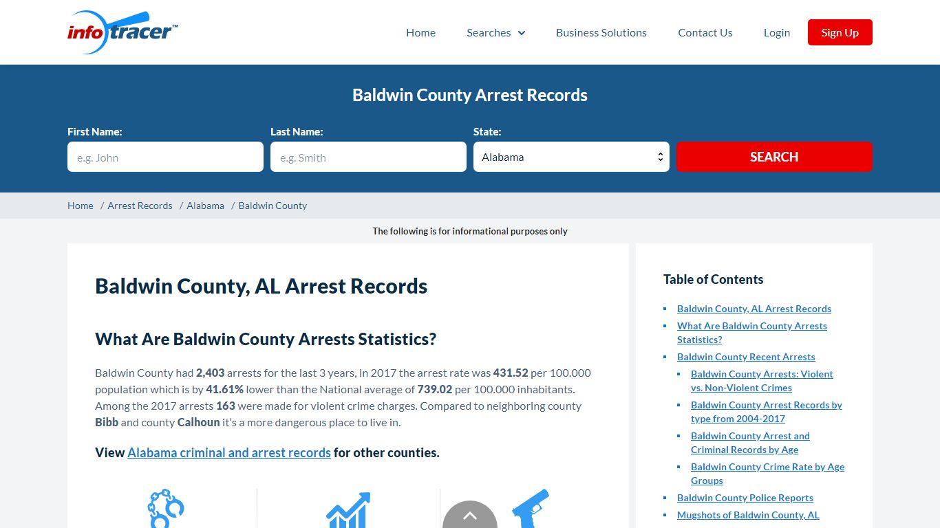 Baldwin County, AL Arrest Records - Infotracer.com